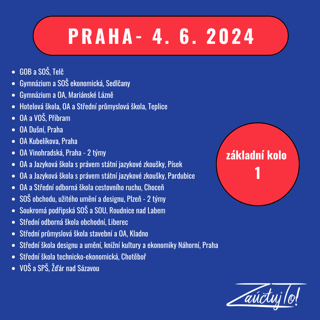 Praha: 4. 6. 2024